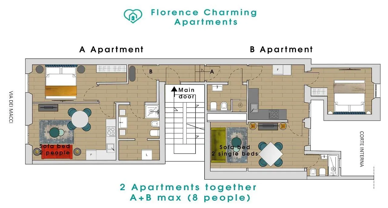 Via Macci, 59 - Florence Charming Apartments - Stylish Apartments In A Vibrant Neighborhood With So Comfortable Beds!